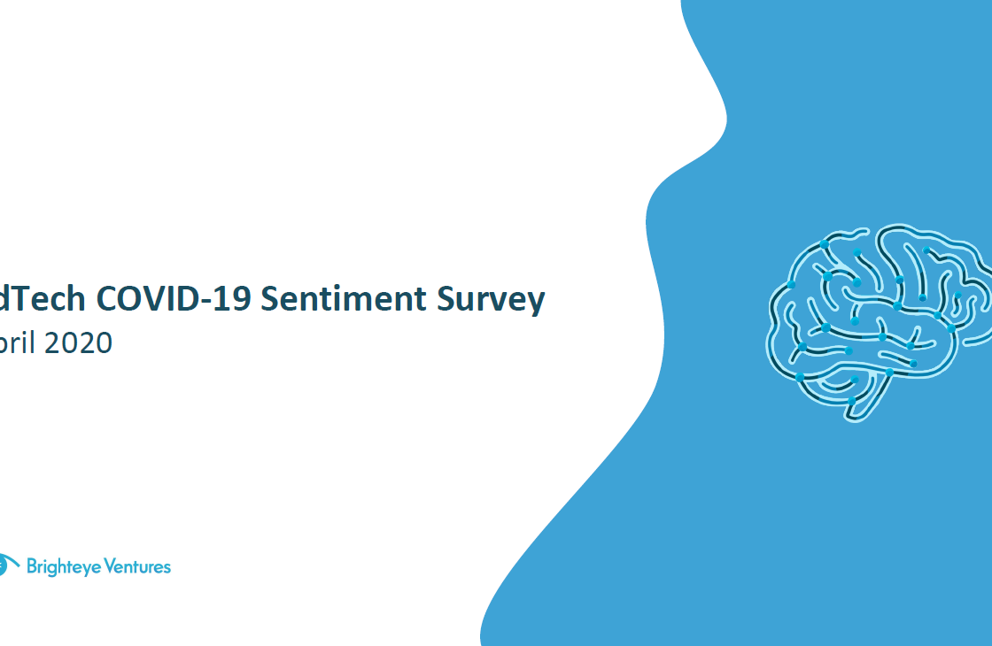 edtech survey